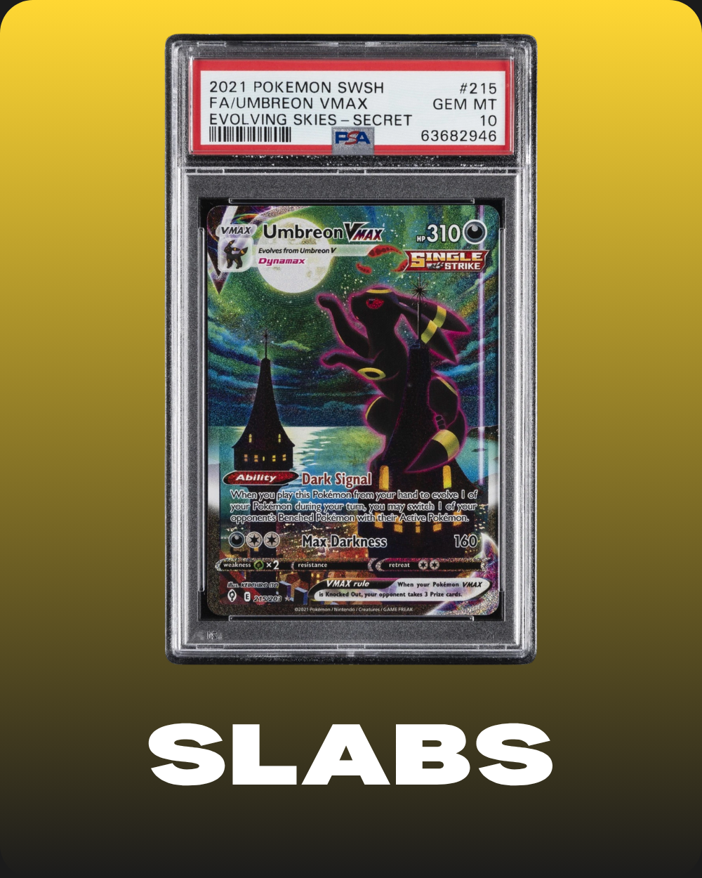 Graded Slabs